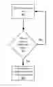Fig. 01 - WEARABLE COMPUTING DEVICE
