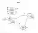 Fig. 09 - Alarm reporting