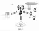 Fig. 03 - Real-Time Harm Prevention Through Feedback System With Automatic Detection of Human Behavioral and Emotional States