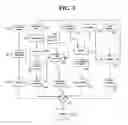 Fig. 04 - Automated environment hazard detection