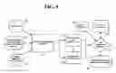 Fig. 06 - Automated environment hazard detection