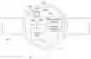 Fig. 01 - Wearable computing system with temporal feedback during a presentation