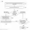 Fig. 01 - Systems and methods for detecting anomalies in a hazard detection system