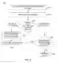 Fig. 09 - Systems and methods for detecting anomalies in a hazard detection system