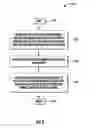 Fig. 03 - Multi-adaptor vehicle remote function controller and associated methods