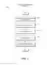 Fig. 05 - Systems and methods for performing driver and vehicle analysis and alerting