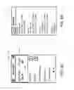 Fig. 07 - Systems and methods for performing driver and vehicle analysis and alerting