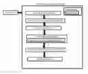 Fig. 01 - Dynamic management system, method, and recording medium for cognitive drone-swarms