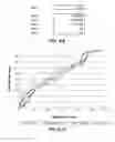 Fig. 40 - ESTIMATING AIRCRAFT OPERATIONS AT AIRPORTS USING TRANSPONDER DATA