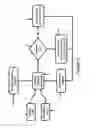 Fig. 04 - AUGMENTED REALITY TO DISPLAY FLIGHT DATA AND LOCATE AND CONTROL AN AERIAL VEHICLE IN REAL TIME