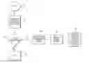 Fig. 01 - Systems for classroom media sharing