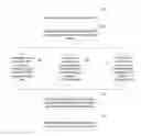 Fig. 01 - Method and system for automatically scoring an essay using plurality of linguistic levels