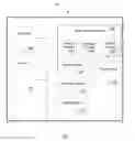 Fig. 02 - Method and system for automatically scoring an essay using plurality of linguistic levels