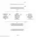 Fig. 04 - Method and system for automatically scoring an essay using plurality of linguistic levels