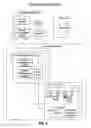 Fig. 07 - Mission-based, game-implemented cyber training system and method