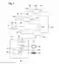 Fig. 02 - Projection of hazardous items into X-ray images of inspection objects