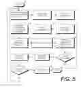 Fig. 06 - Medical device and procedure simulation and training