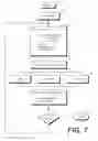 Fig. 08 - Medical device and procedure simulation and training