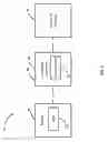 Fig. 04 - ELECTRONIC PLACARD