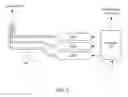Fig. 03 - METHOD FOR CONTROL OF LASER DISPLAY SYSTEM