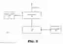 Fig. 04 - Head mounted display device with rapid gamma correction between display panels