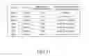 Fig. 11 - Electronic device including display and method for controlling operation of display in electronic device