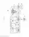 Fig. 02 - Electronic device and method for displaying content thereof