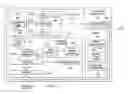 Fig. 01 - Systems and methods for enabling a systems management interface with an alternate frame buffer