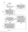 Fig. 03 - Systems and methods for enabling a systems management interface with an alternate frame buffer