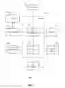 Fig. 08 - Procedurally generating background music for sponsored audio