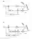 Fig. 02 - Control circuit for active noise control and method for active noise control