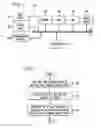 Fig. 02 - System and method for synthetically generated speech describing media content