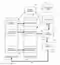 Fig. 01 - Automated assistant for user interaction via speech