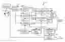 Fig. 01 - Multiple speech locale-specific hotword classifiers for selection of a speech locale