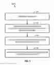 Fig. 04 - Multiple speech locale-specific hotword classifiers for selection of a speech locale