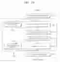 Fig. 14 - Method and apparatus for concealing frame error and method and apparatus for audio decoding