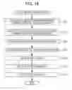 Fig. 15 - Decoding device, decoding method, and program