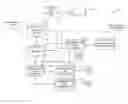 Fig. 01 - Media content marking and tracking methods and apparatus