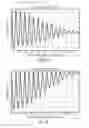 Fig. 07 - Apparatus and method for processing an audio signal using a harmonic post-filter