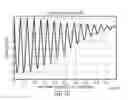 Fig. 08 - Apparatus and method for processing an audio signal using a harmonic post-filter