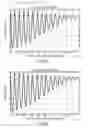 Fig. 09 - Apparatus and method for processing an audio signal using a harmonic post-filter