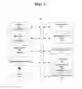 Fig. 02 - Automatic disclosure detection