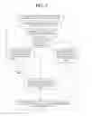 Fig. 04 - Automatic disclosure detection