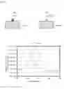 Fig. 04 - Device and recording apparatus