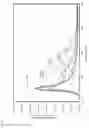 Fig. 10 - Device and recording apparatus