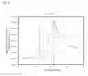 Fig. 13 - Device and recording apparatus