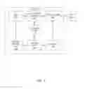 Fig. 04 - Virtual window mode for guide spiral servo demodulation