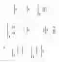 Fig. 07 - Method, apparatus and system to manage implicit pre-charge command signaling