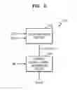 Fig. 04 - Memory device having latency control circuit for controlling data write and read latency