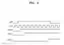 Fig. 06 - Memory device having latency control circuit for controlling data write and read latency